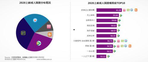 国产成人网站综合视频,揭秘私密娱乐世界-第3张图片-同人3d动漫 国产成人网站综合视频,揭秘私密娱乐世界-第3张图片-同人3d动漫