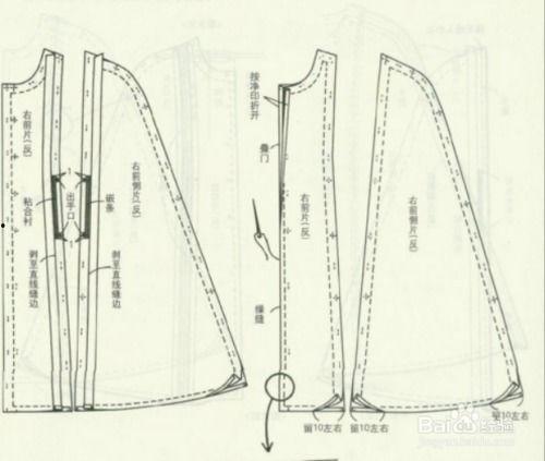 成人冬天护衣裁剪视频,成人护衣裁剪视频教程解析-第3张图片-同人3d动漫 成人冬天护衣裁剪视频,成人护衣裁剪视频教程解析-第3张图片-同人3d动漫